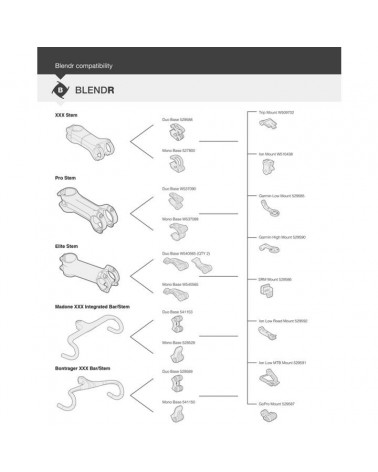 Soporte Bontrager Blendr Mono Potencia XXX