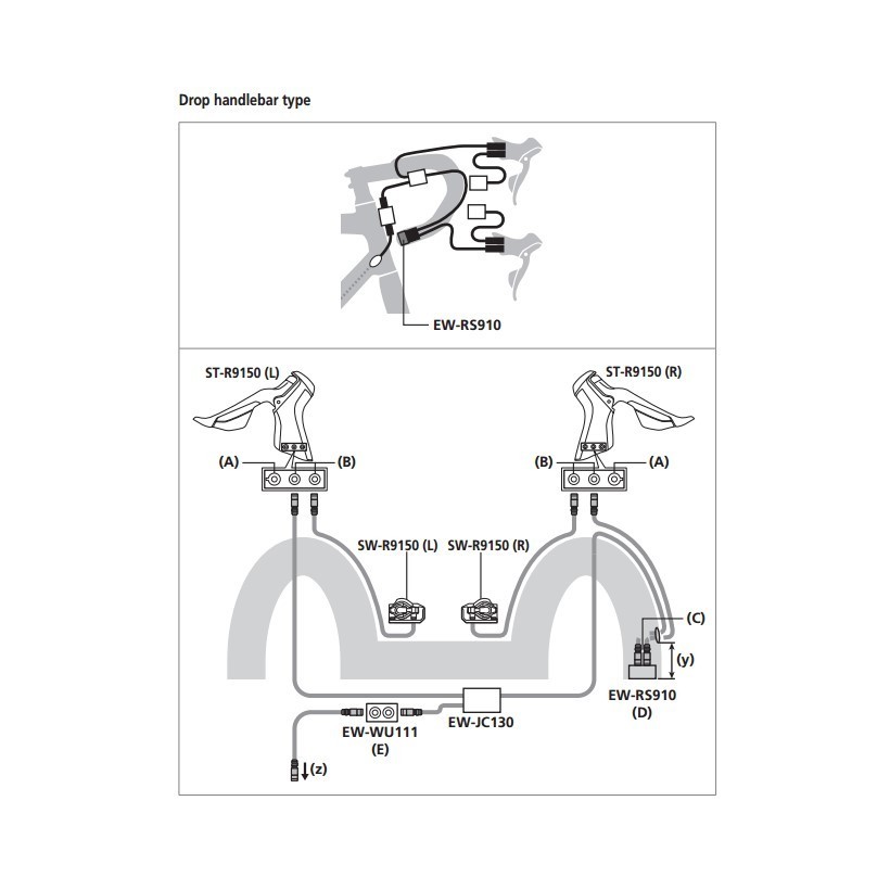 Centralita Manillar/Cuadro interna RS910 2 Cables