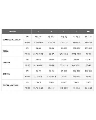 Culote Gore C3 Negro