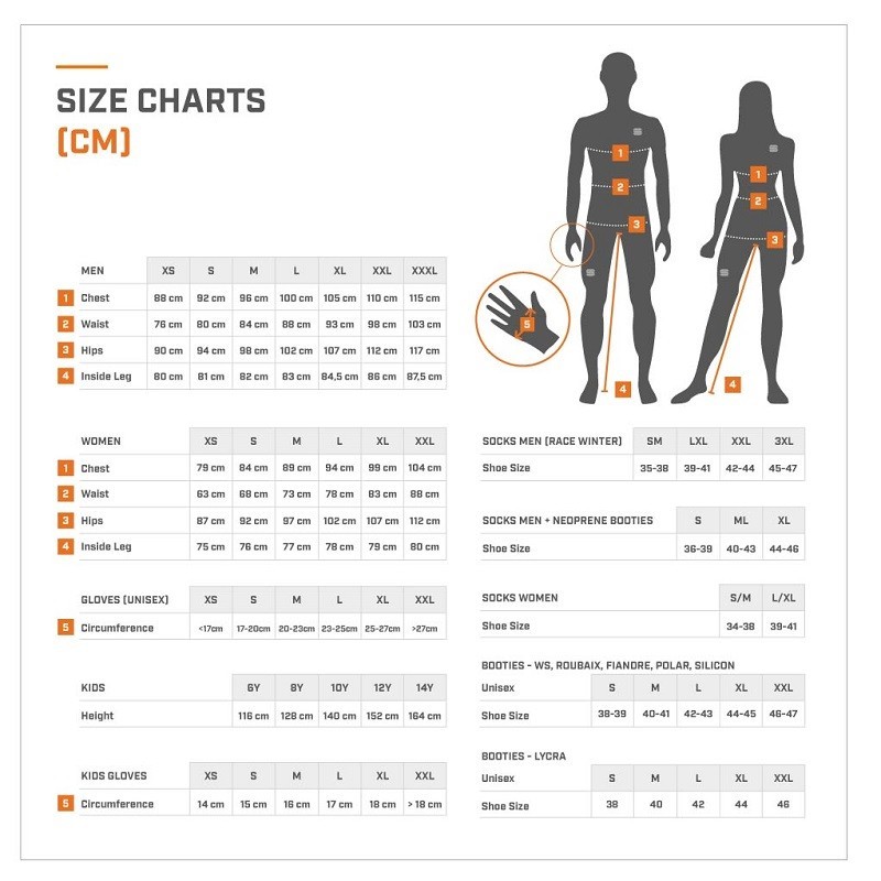 Camiseta Interior Sportful Bodyfit Pro SS|ROPA INTERIOR