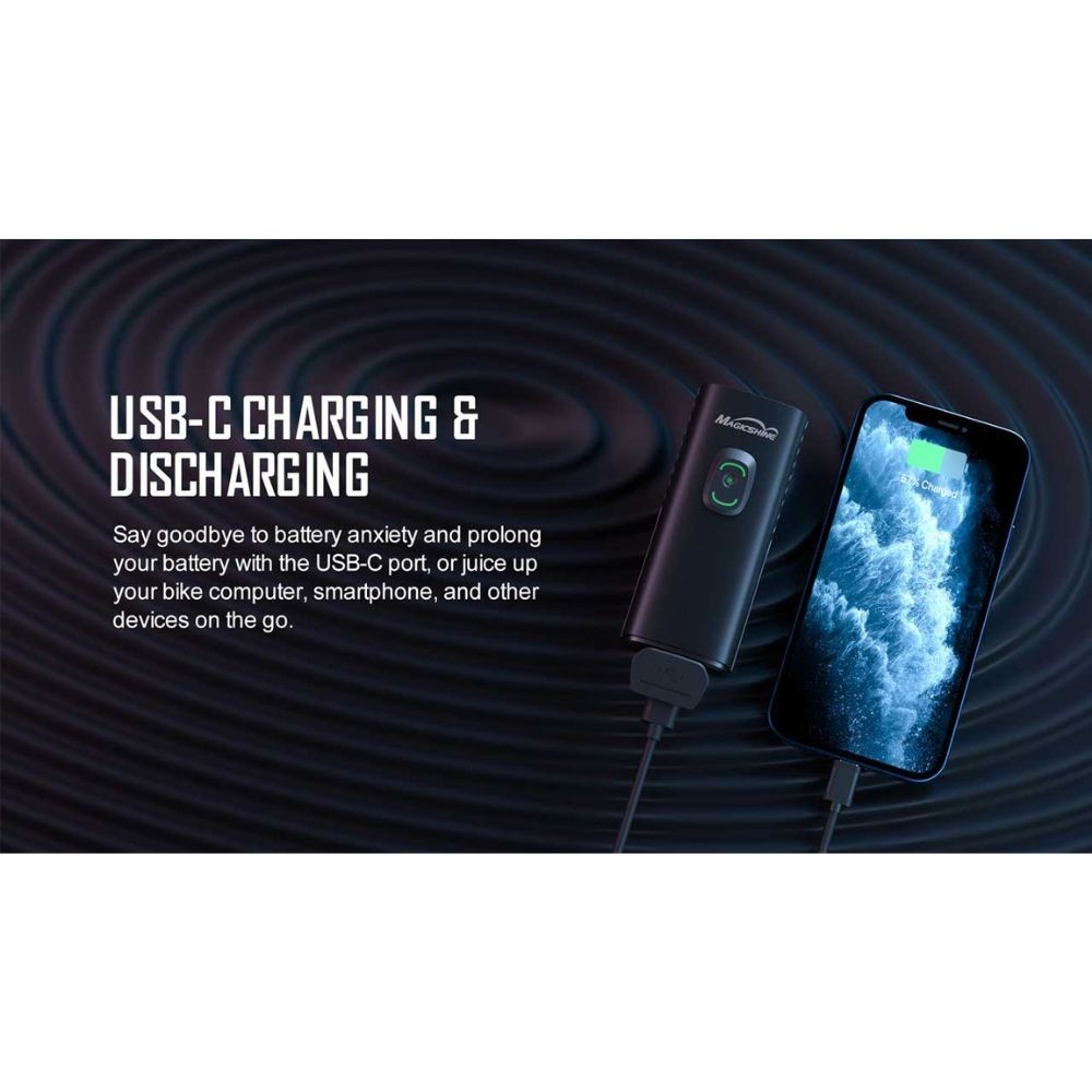 Luz Delantera Magicshine Ray 1600B |Luces ciclismo