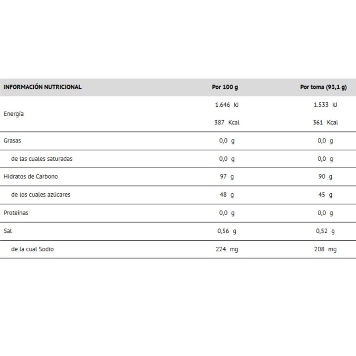Carbohydrates Crown Hyperdrink 90 500 g. Saveur neutre | Isotonique cyclisme