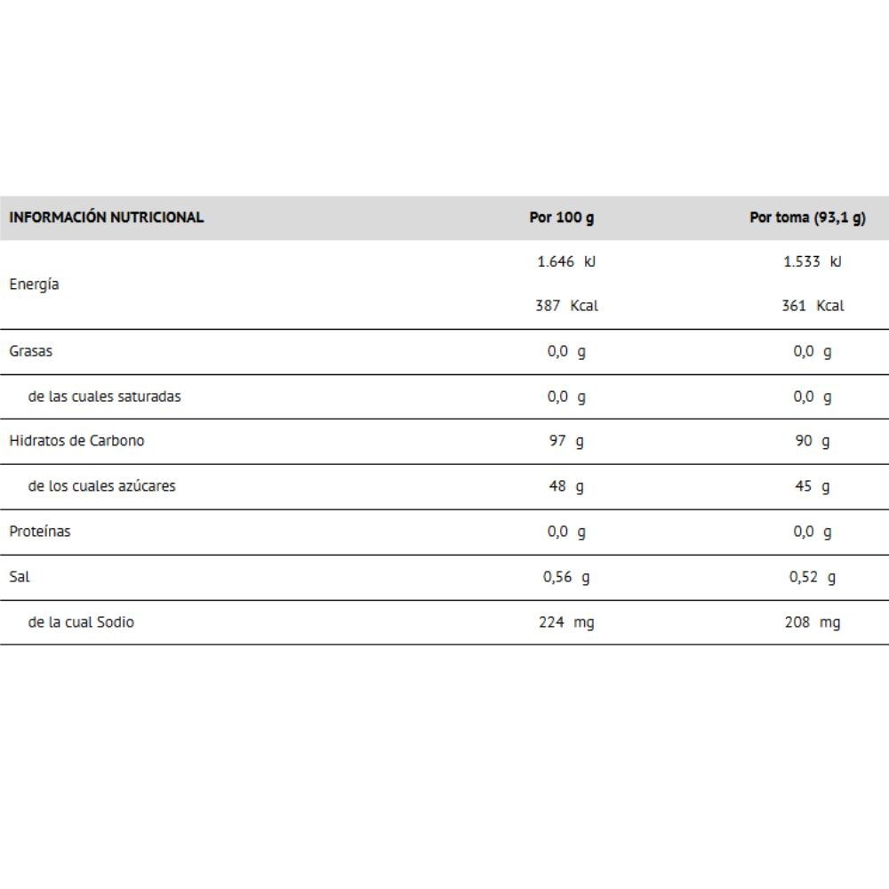 Carbohydrates Crown Hyperdrink 90 500 g. Saveur neutre | Isotonique cyclisme