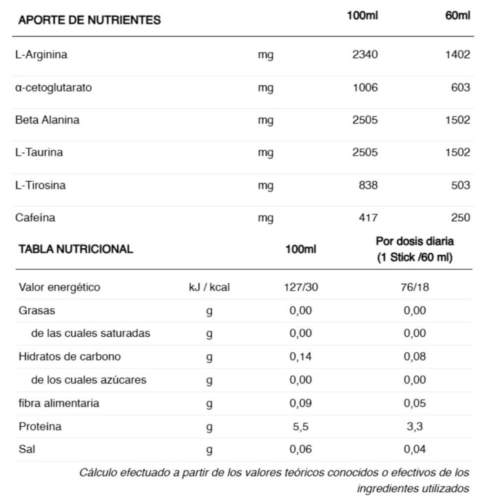 Gel 226ERS Energy Shot Stick 60ml Banana Extreme 250 mg Cafeína|Nutrición ciclismo|