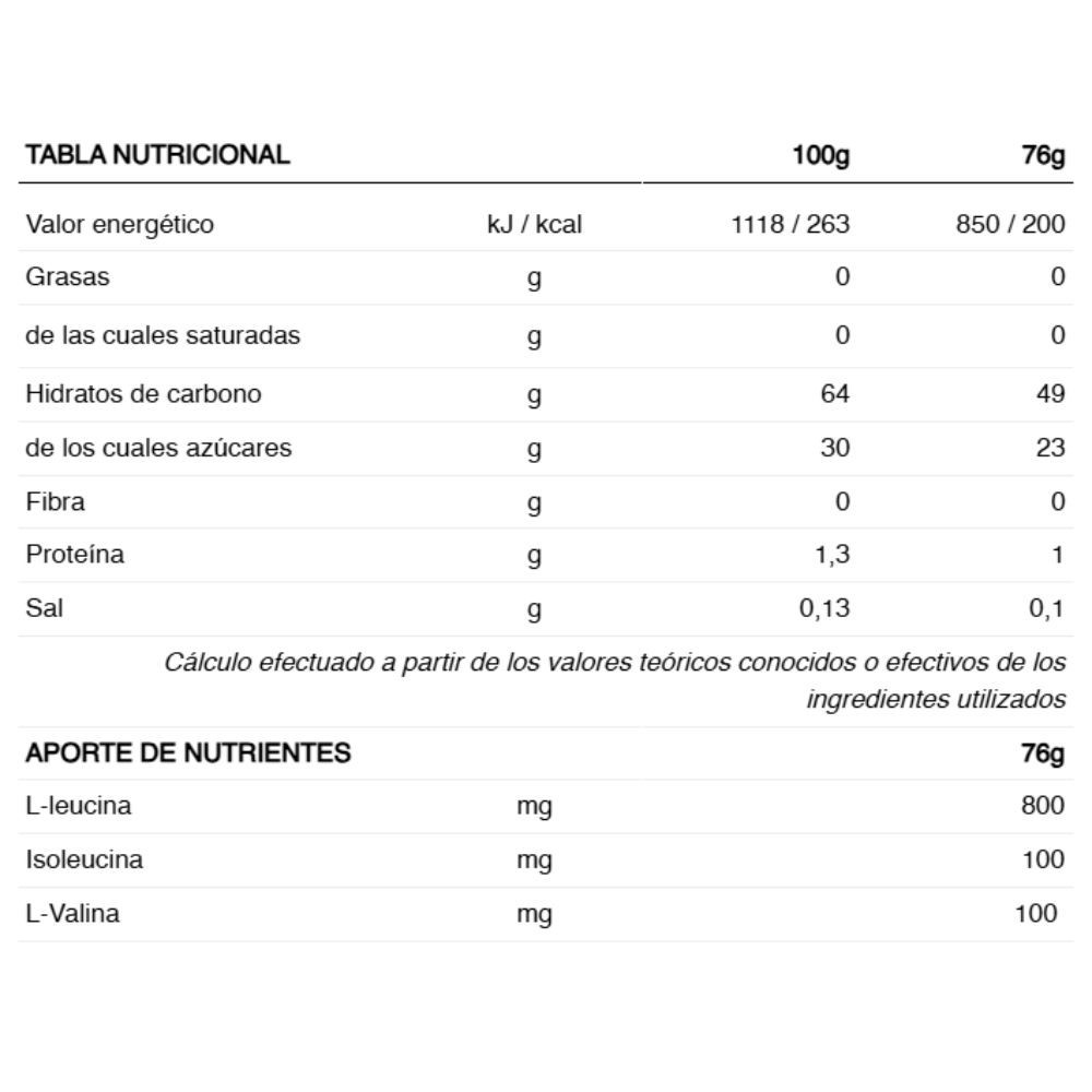 Gel 226ERS High Energy 76g BCAA Grosella Negra|Nutrición ciclismo|