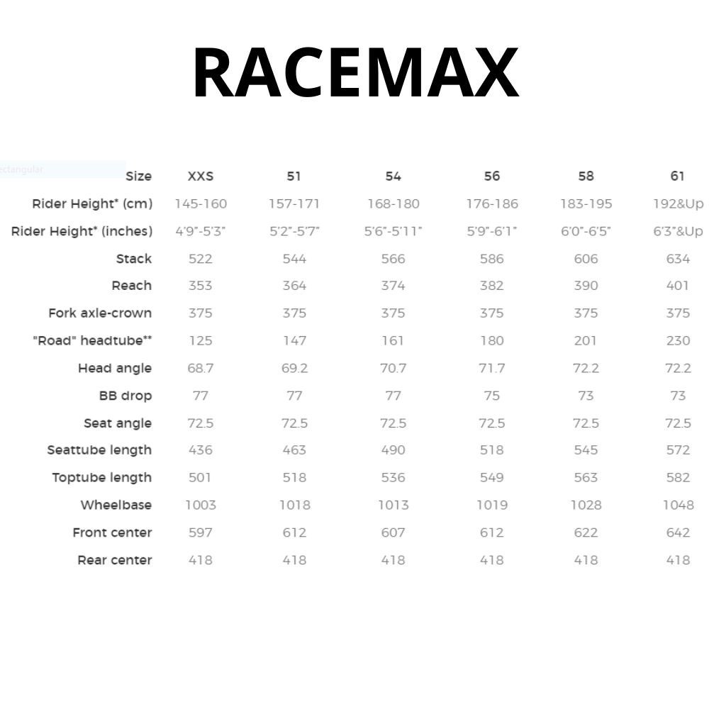 Bicicleta 3T Racemax Integrale Rival XPLR 1X12 700c Black Rock| Gravel