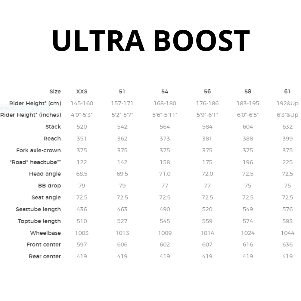 Bicicleta 3T Ultra Boost Rival 1X11 700C White| Gravel