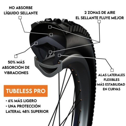 Mousse Tannus Armour Tubeless Lite 700 (33-47)|Antipinchazos|Terrabike