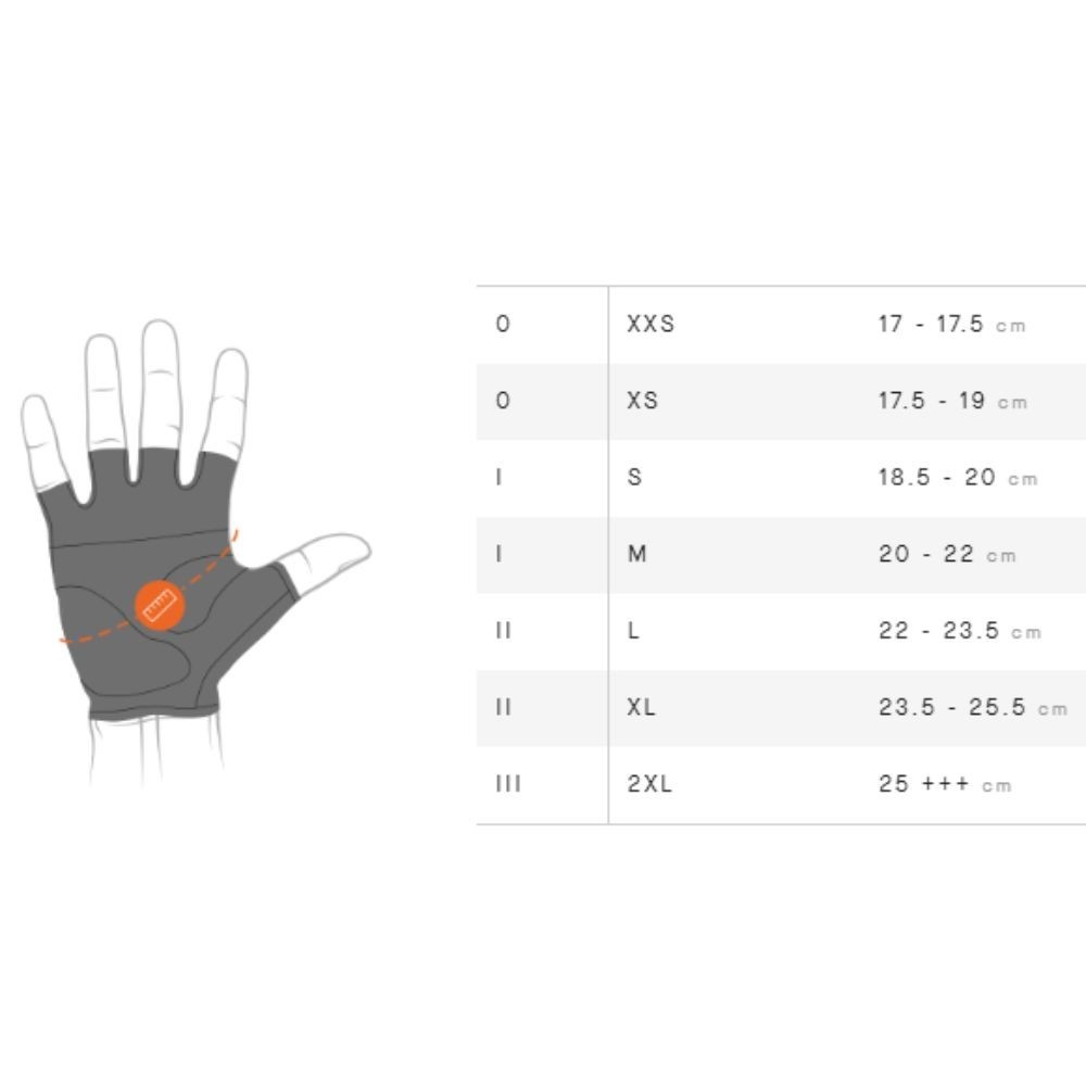 Guantes Assos Endurance S11|Ropa ciclismo