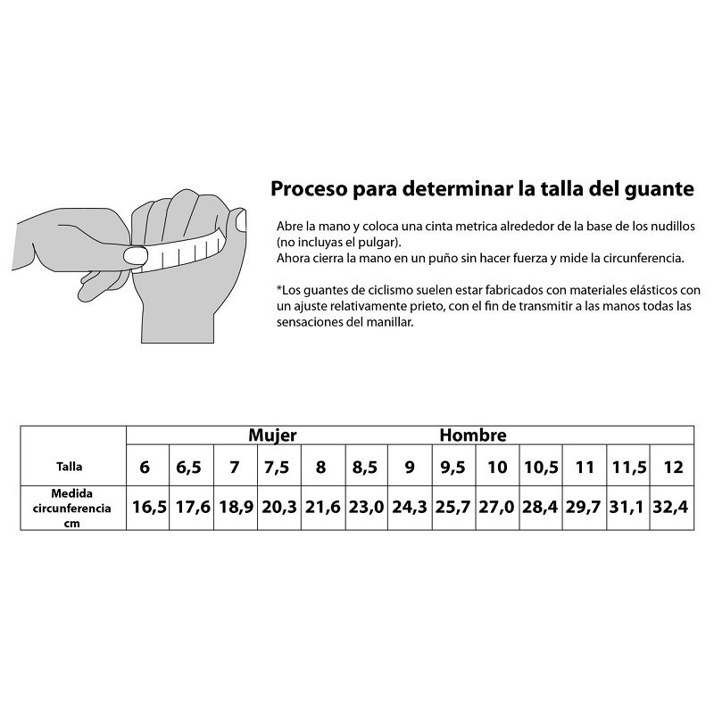 Gants Roeckl Basel 2 Noir|Gants de cyclisme