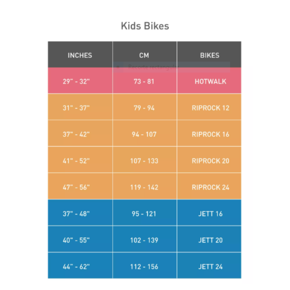 Bicicleta Specialized Hotwalk Int Gloss Sky Blue /Lagoon Blue