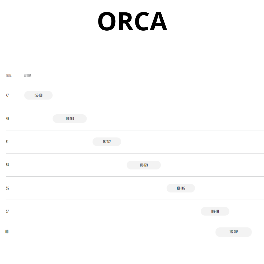 Bicicleta Orbea Orca M21Eteam Iris White (Gloss) - Lilac (Matt) 2026