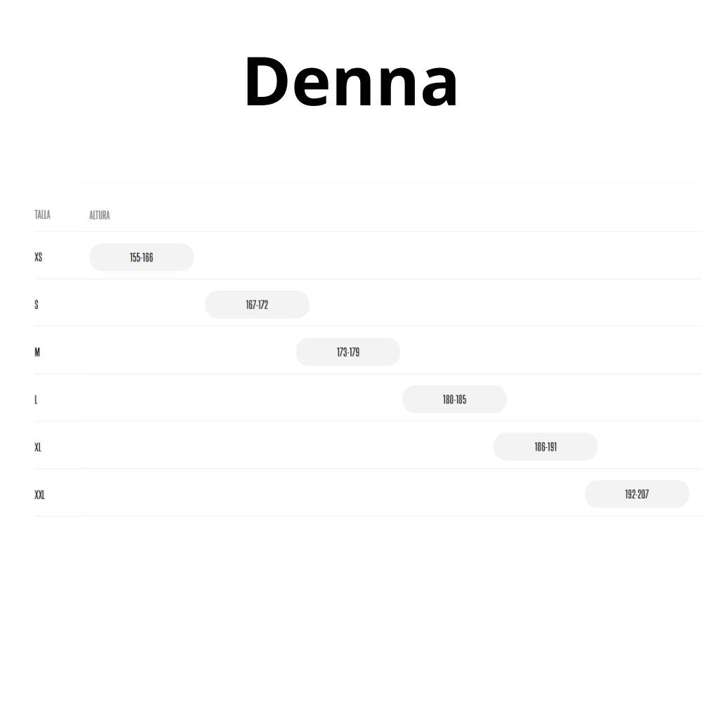 Bicicleta Orbea DENNA H40 Blue Stone 2026