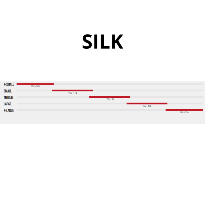Bicicleta Megamo Silk 01 Grave 2026