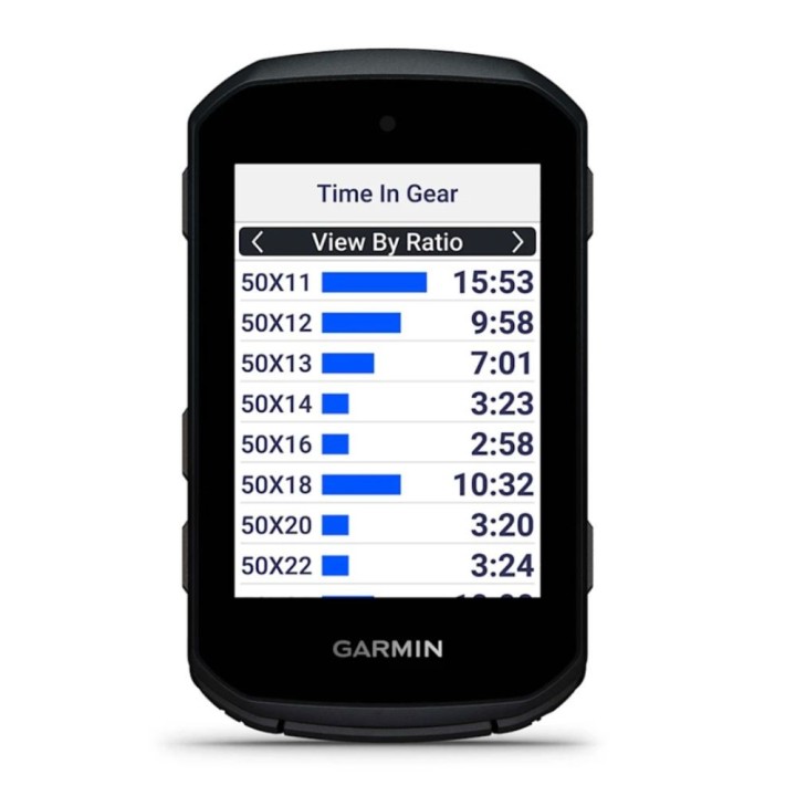 Gps Garmin Edge 550