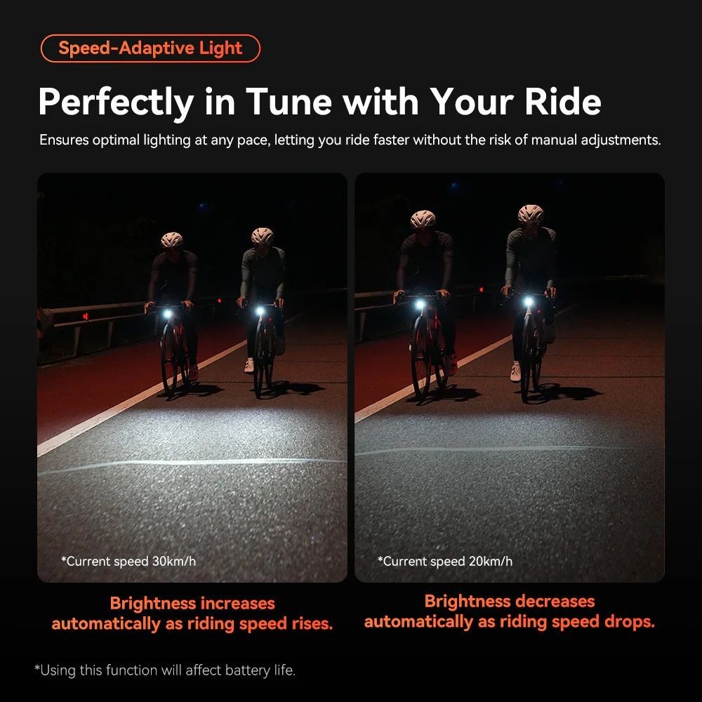 Lumière avant intelligent Igpsport VS800S