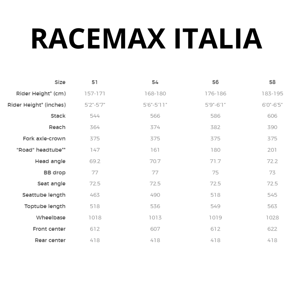 Bicicleta 3T Racemax Italia Force XPLR AXS 1X12 700C 2025 Blanco| Gravel