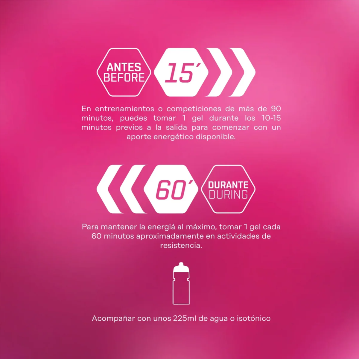 Gel Energético 101 Other Level Fructose Gel Level Sandía con Cafeína 81 g | Terrabike